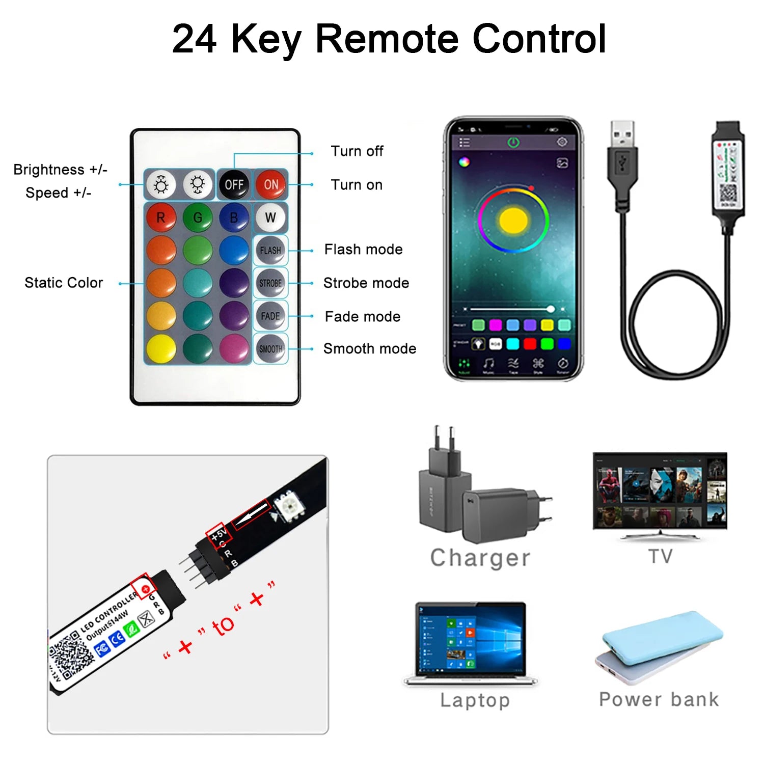 USB 5V Led Lights APP and 24Keys Remote Control RGB Flexible Tape Diode Lights for TV Background Luces Led