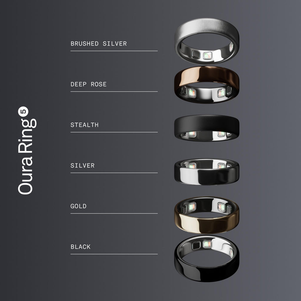 Oura Ring 5 Sizing Kit - Size Before You Buy Oura Ring 5 | Unique Sizing, Not Standard Ring Sizing - Receive Amazon Credit for Oura Ring 5 Purchase