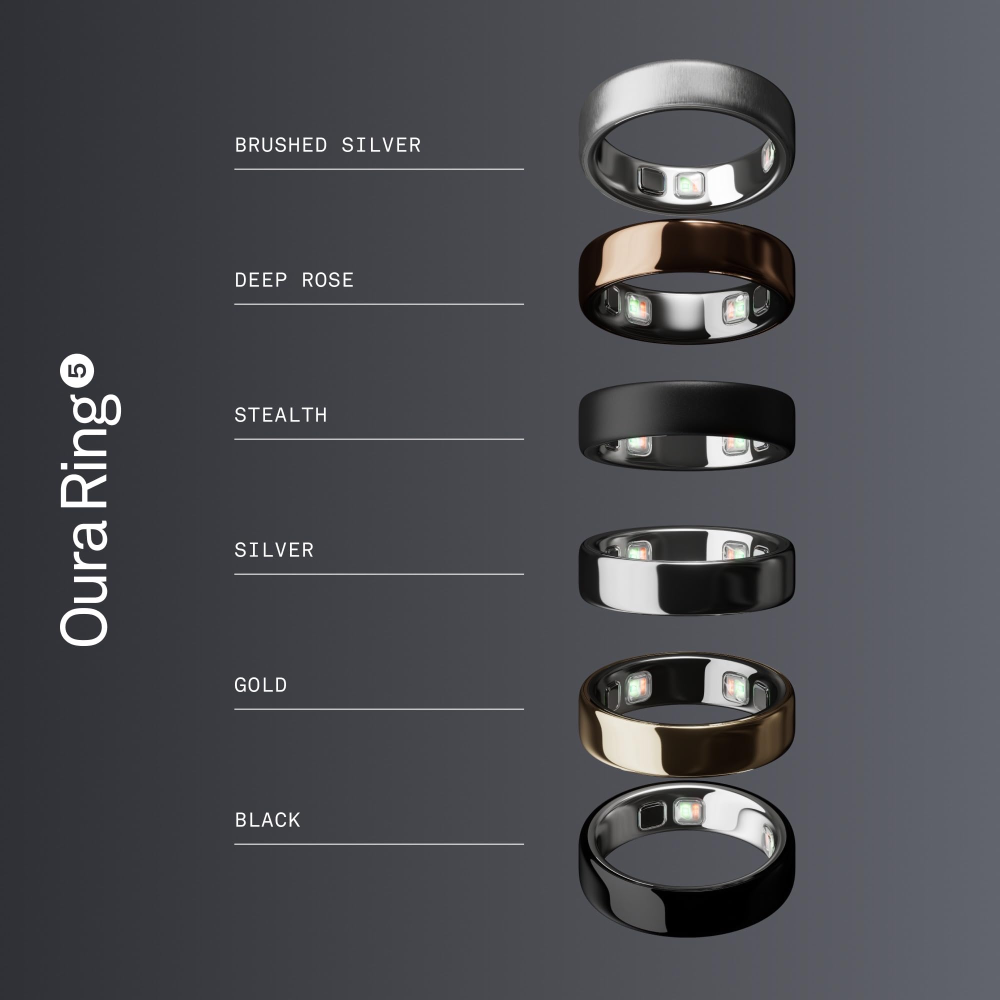 Oura Ring 5 Sizing Kit - Size Before You Buy Oura Ring 5 | Unique Sizing, Not Standard Ring Sizing - Receive Amazon Credit for Oura Ring 5 Purchase