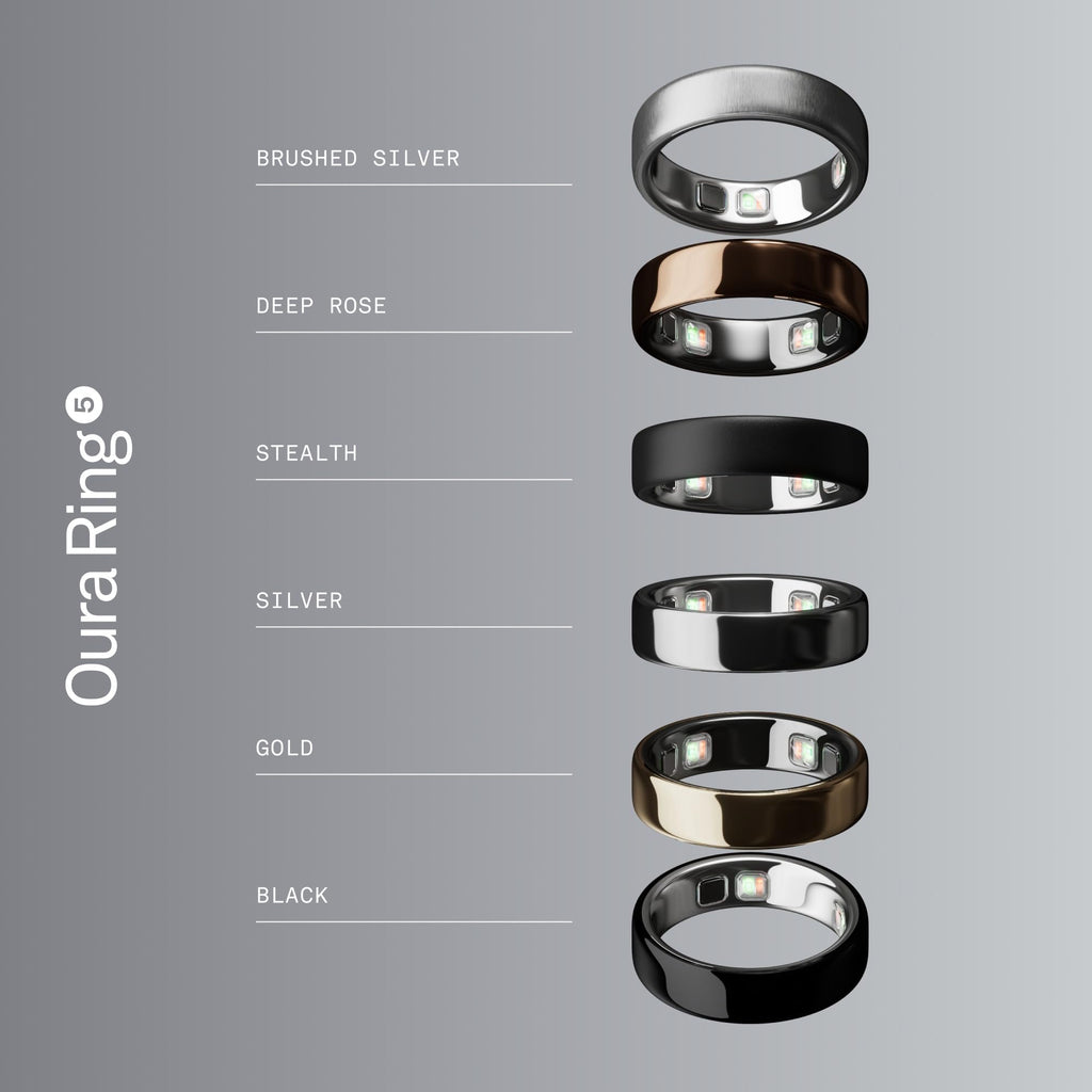 Oura Ring 5 Sizing Kit - Size Before You Buy Oura Ring 5 | Unique Sizing, Not Standard Ring Sizing - Receive Amazon Credit for Oura Ring 5 Purchase