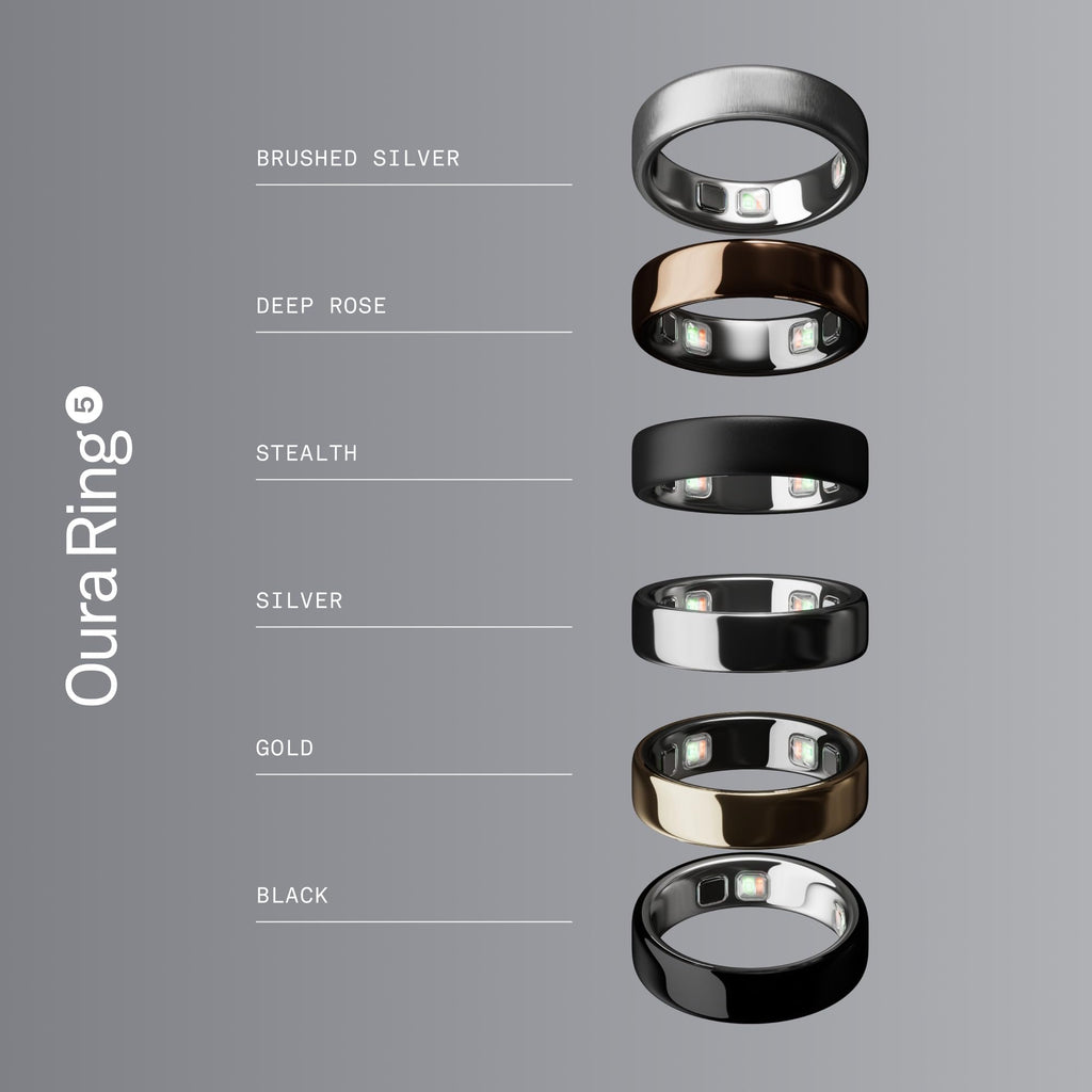 Oura Ring 5 Sizing Kit - Size Before You Buy Oura Ring 5 | Unique Sizing, Not Standard Ring Sizing - Receive Amazon Credit for Oura Ring 5 Purchase