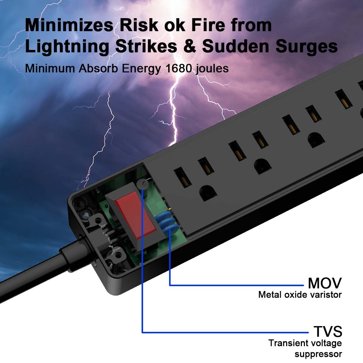 Yintar 10Ft Surge Protector Power Strip with 6 Outlets & 3 USB Ports, Black | 10 Feet Flat Plug Extension Cord with Multiple Outlets for Home, Office, Dorm Essentials, 1680 Joules, ETL Listed