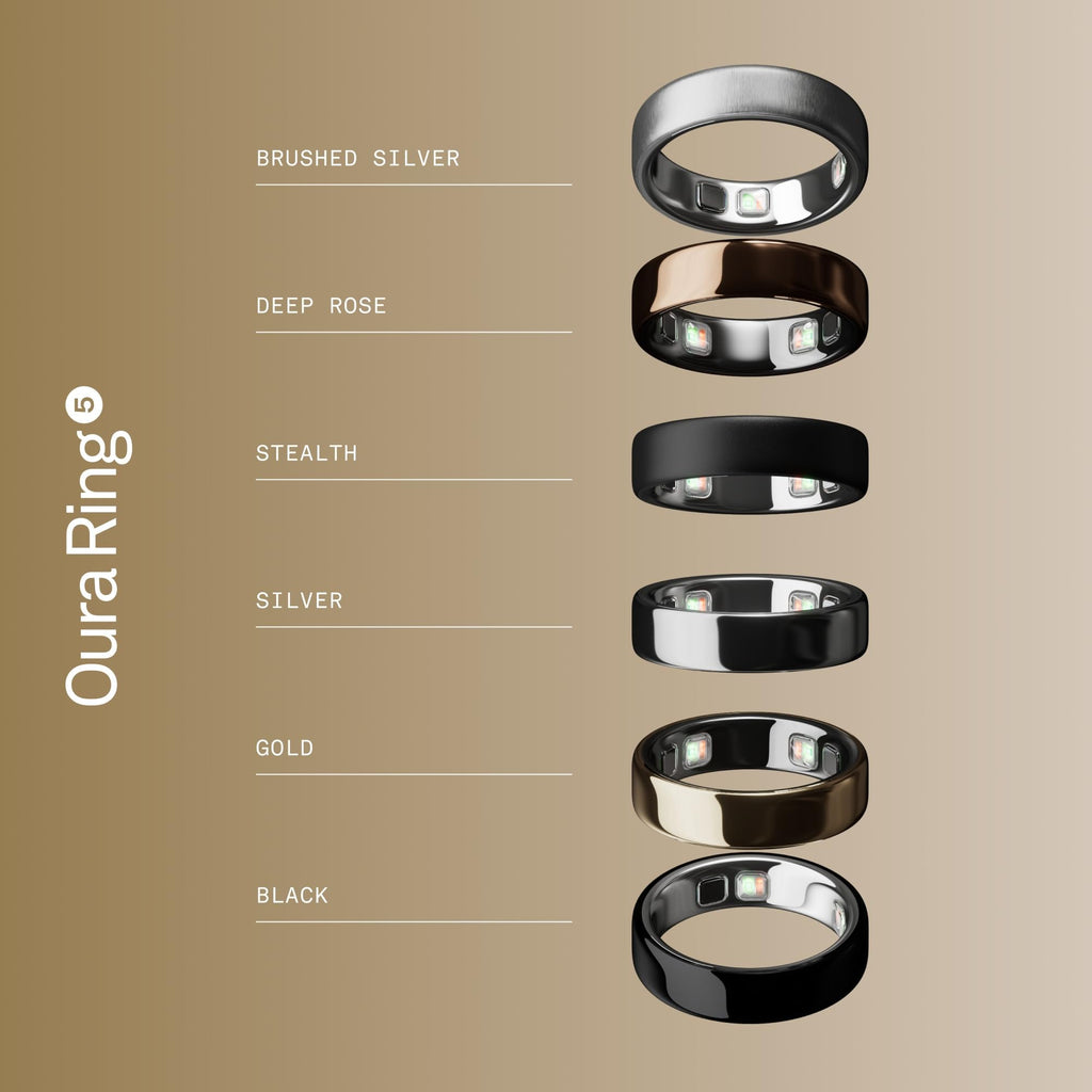 Oura Ring 5 Sizing Kit - Size Before You Buy Oura Ring 5 | Unique Sizing, Not Standard Ring Sizing - Receive Amazon Credit for Oura Ring 5 Purchase
