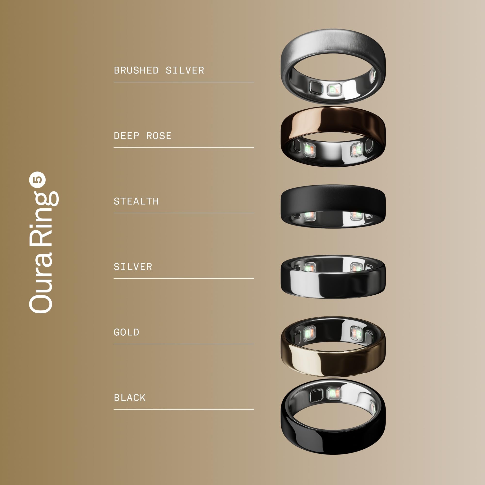 Oura Ring 5 Sizing Kit - Size Before You Buy Oura Ring 5 | Unique Sizing, Not Standard Ring Sizing - Receive Amazon Credit for Oura Ring 5 Purchase