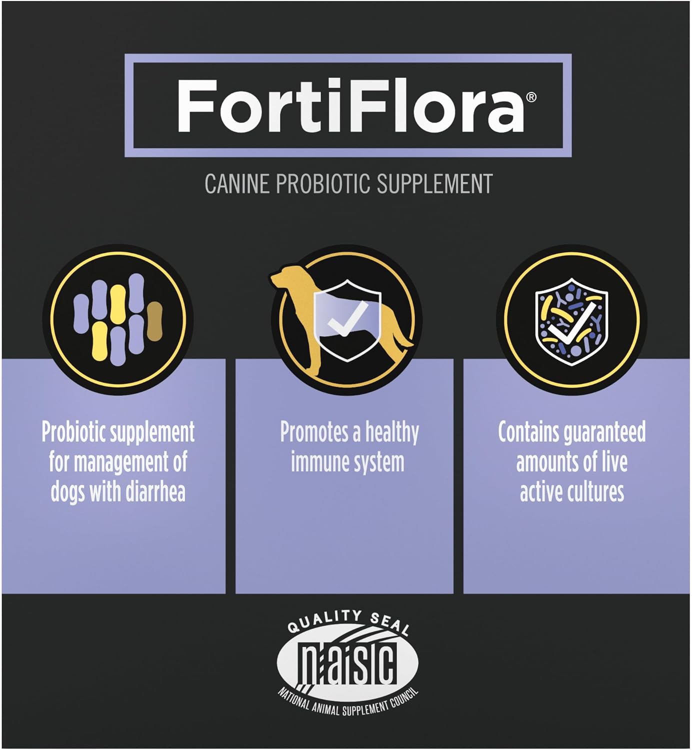 Purina Pro Plan Veterinary Supplements FortiFlora Probiotic Powder for Dogs, Daily Support for Digestive and Immune Health and Occasional Diarrhea