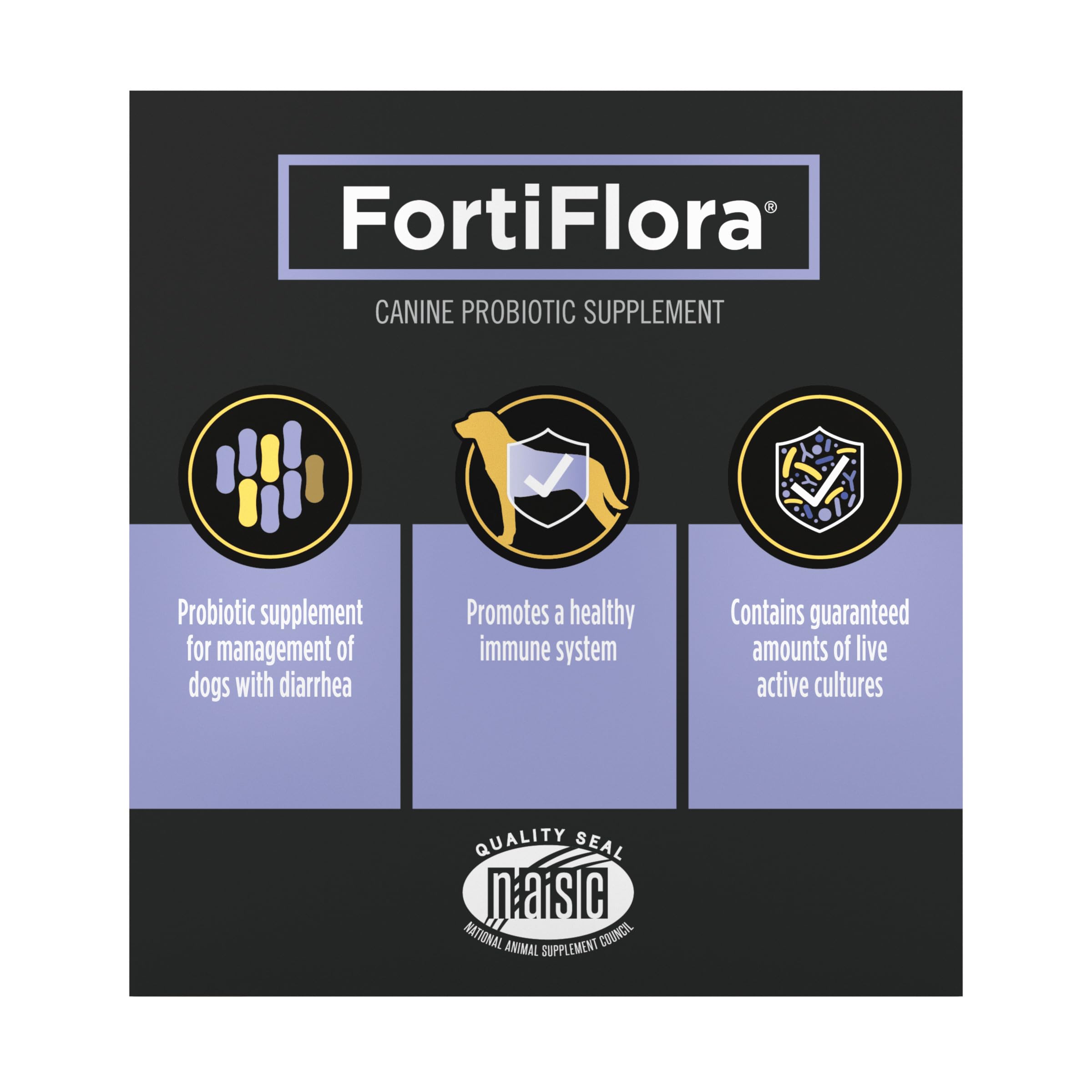 Purina Pro Plan Veterinary Supplements FortiFlora Probiotic Powder for Dogs, Daily Support for Digestive and Immune Health and Occasional Diarrhea