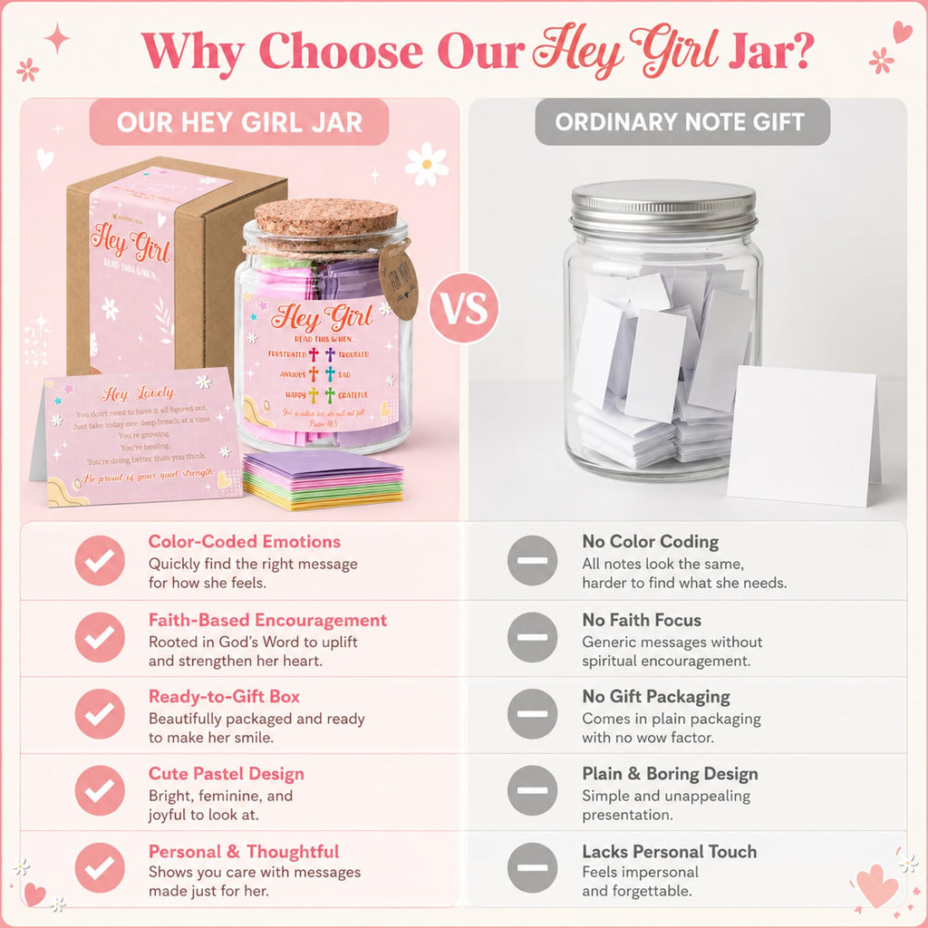 Bible Verses Jar for Daughter – Daughter Gifts From Mom, Graduation Gifts for Daughters, 92 Bible Verses Folded by hand, Christian Gift for Women