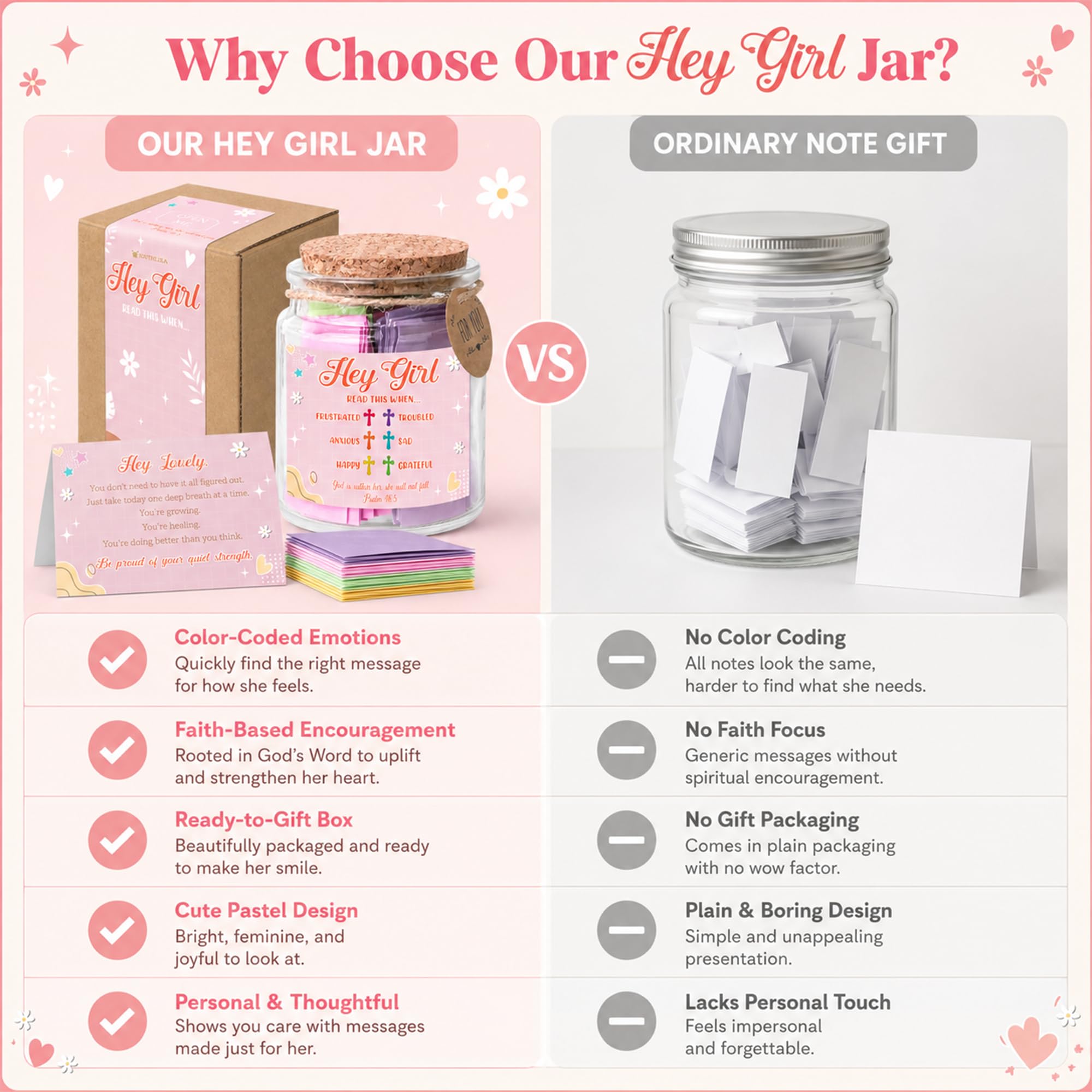 Bible Verses Jar for Daughter – Daughter Gifts From Mom, Graduation Gifts for Daughters, 92 Bible Verses Folded by hand, Christian Gift for Women