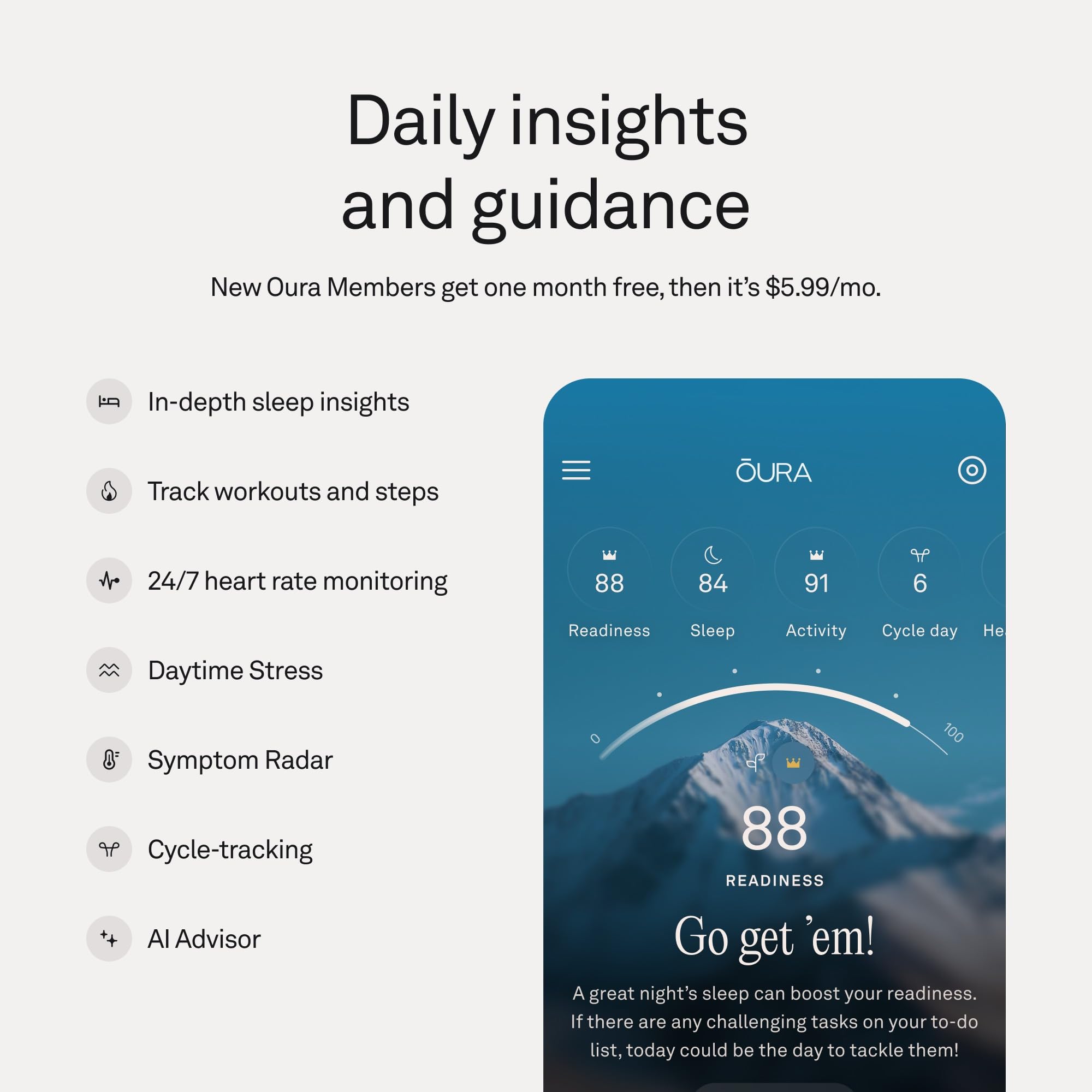 Oura Ring 5 Sizing Kit - Size Before You Buy Oura Ring 5 | Unique Sizing, Not Standard Ring Sizing - Receive Amazon Credit for Oura Ring 5 Purchase