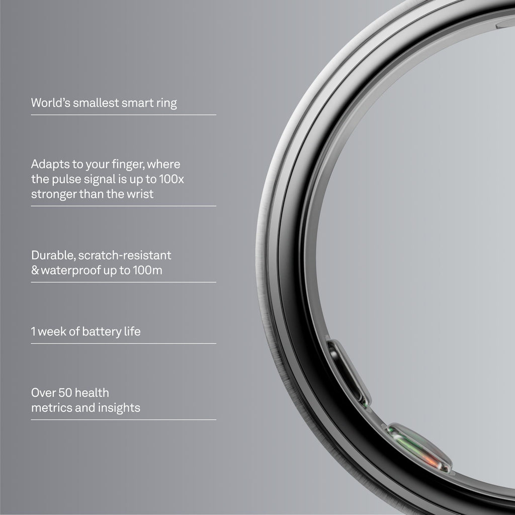 Oura Ring 5 Sizing Kit - Size Before You Buy Oura Ring 5 | Unique Sizing, Not Standard Ring Sizing - Receive Amazon Credit for Oura Ring 5 Purchase