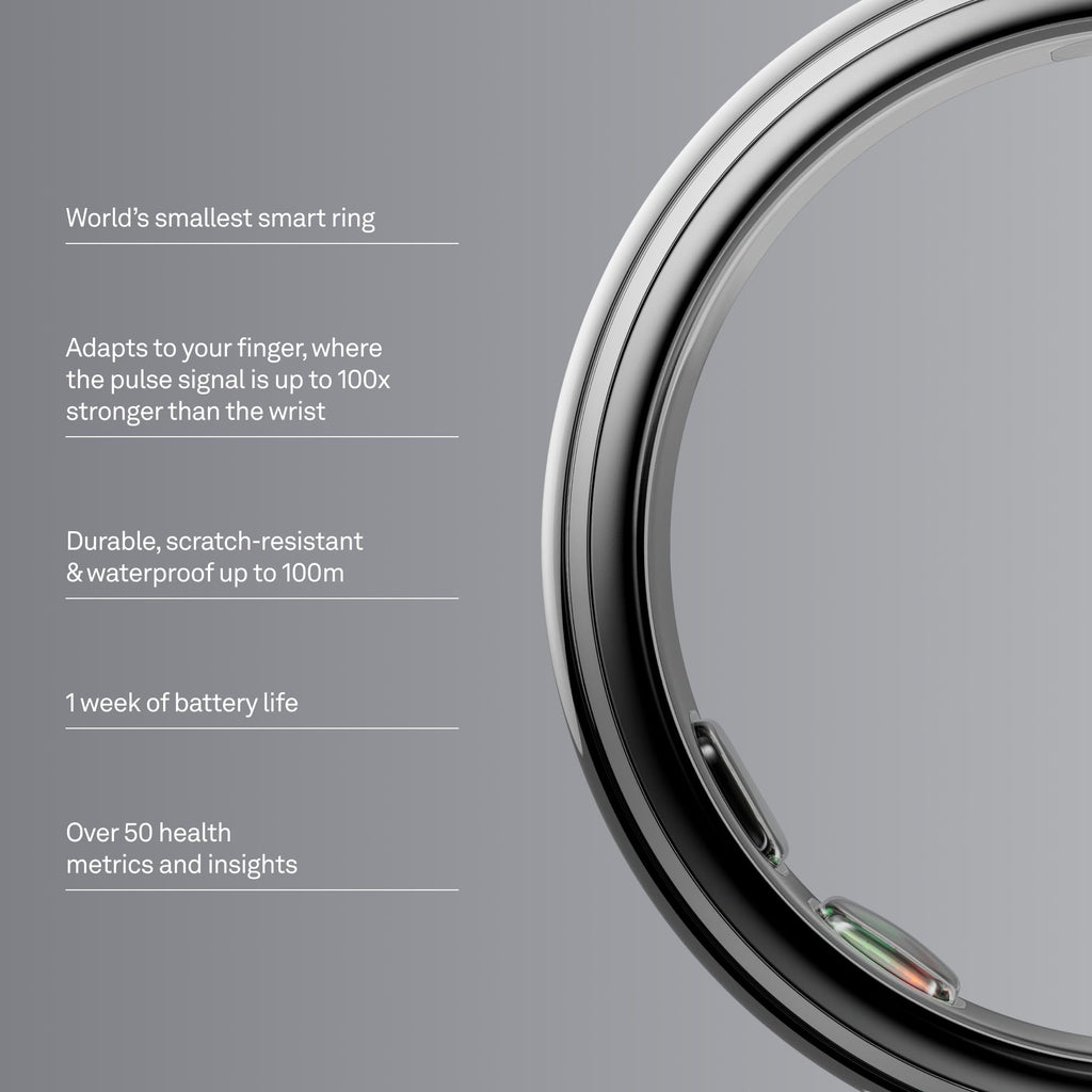 Oura Ring 5 Sizing Kit - Size Before You Buy Oura Ring 5 | Unique Sizing, Not Standard Ring Sizing - Receive Amazon Credit for Oura Ring 5 Purchase