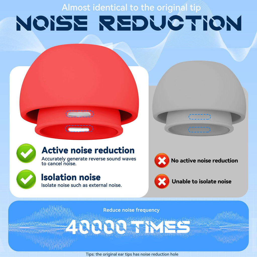 Inesore 4 Pairs Replacement Ear Tips for AirPods Pro 2nd/1st (Dark red) | with Noise Reduction Hole & Built-in dust Guard Screen,Silicone,with Portable Storage Box & Cleaner Pen,4 Size (XS/S/M/L)