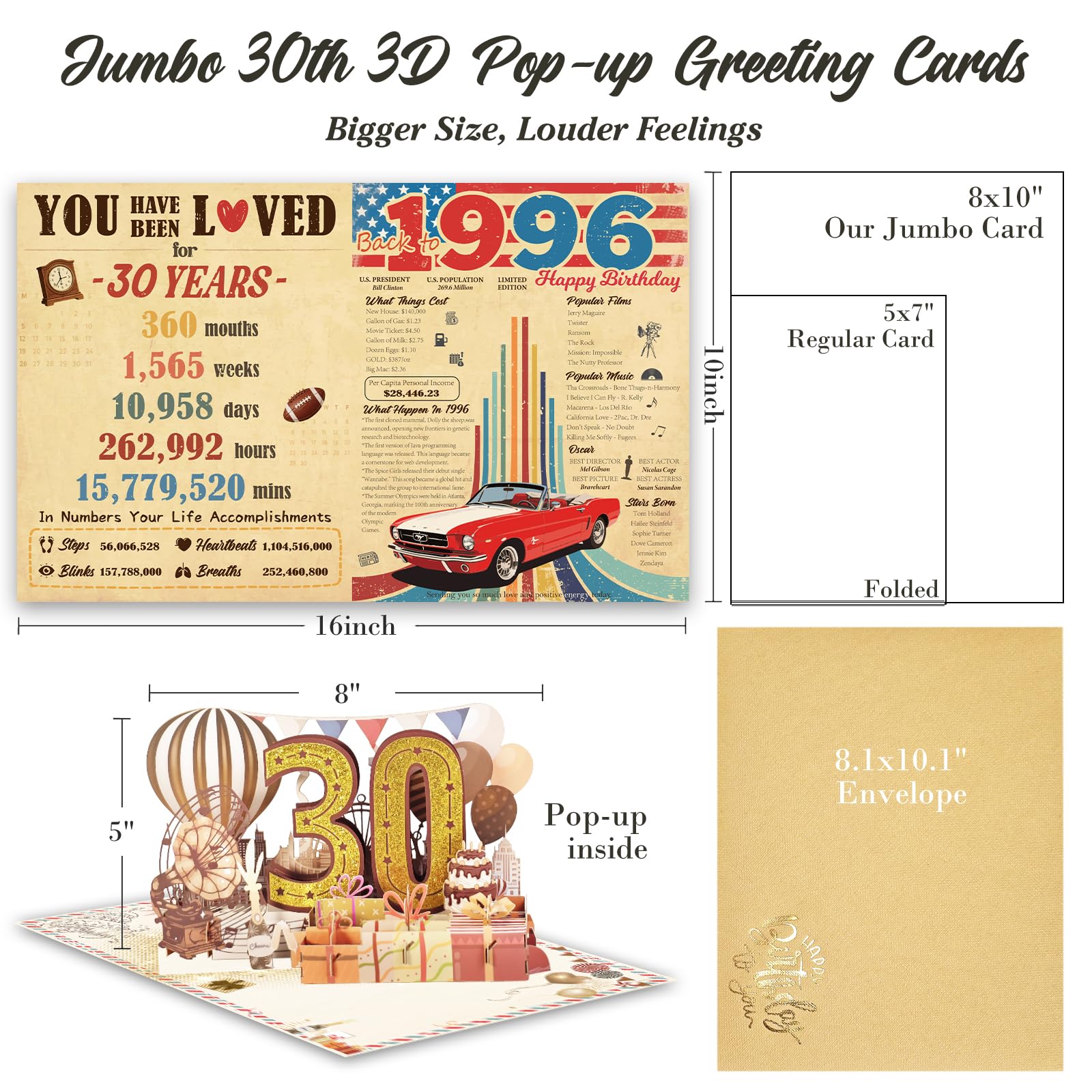 80th Birthday Card for Women Her, Large 3D Pop Up 80th Birthday cards forMom Grandma, Happy 80 Year Old Birthday Decorations for Wife Sister Funny Birthday Gifts, Back to 1946, Pink