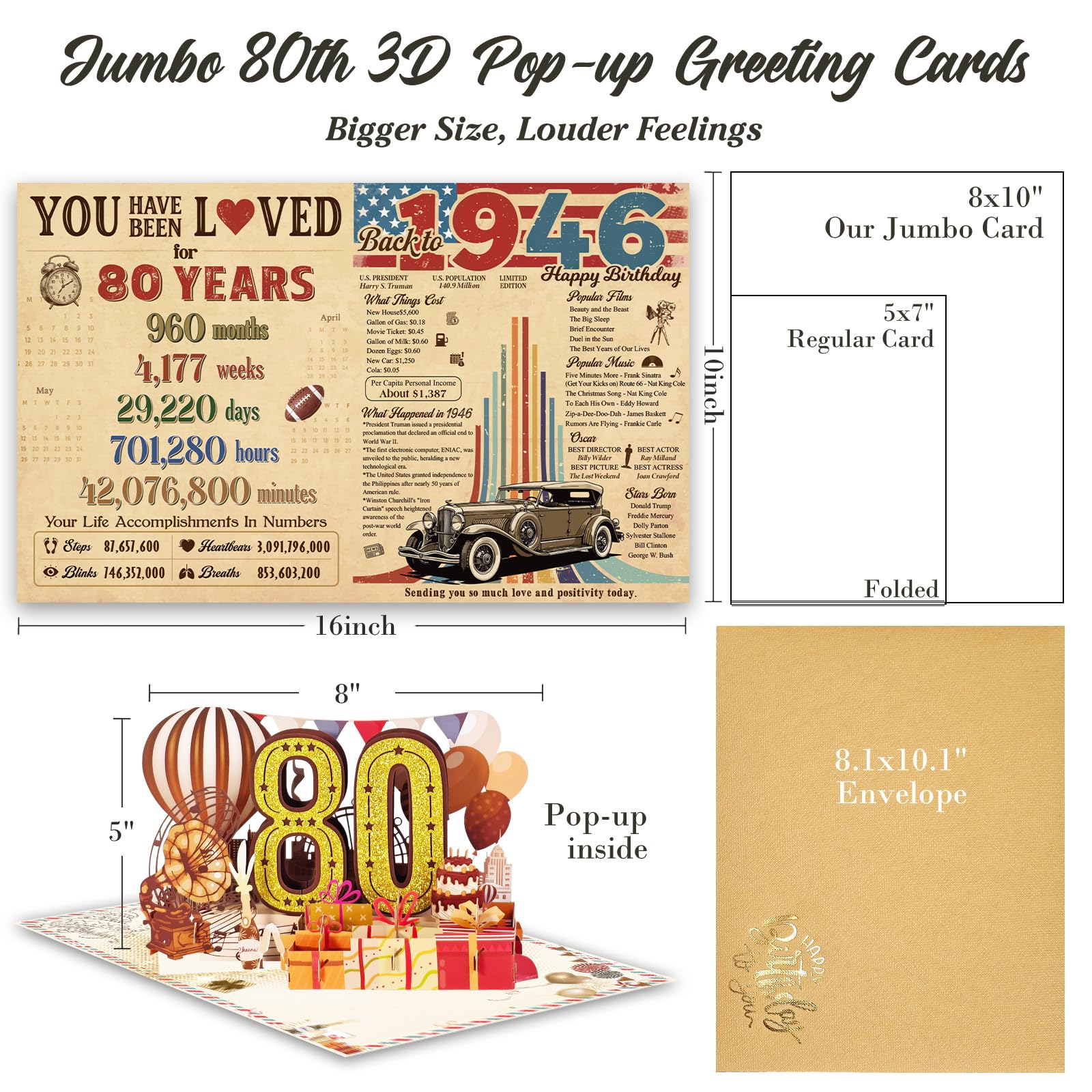 80th Birthday Card for Women Her, Large 3D Pop Up 80th Birthday cards forMom Grandma, Happy 80 Year Old Birthday Decorations for Wife Sister Funny Birthday Gifts, Back to 1946, Pink