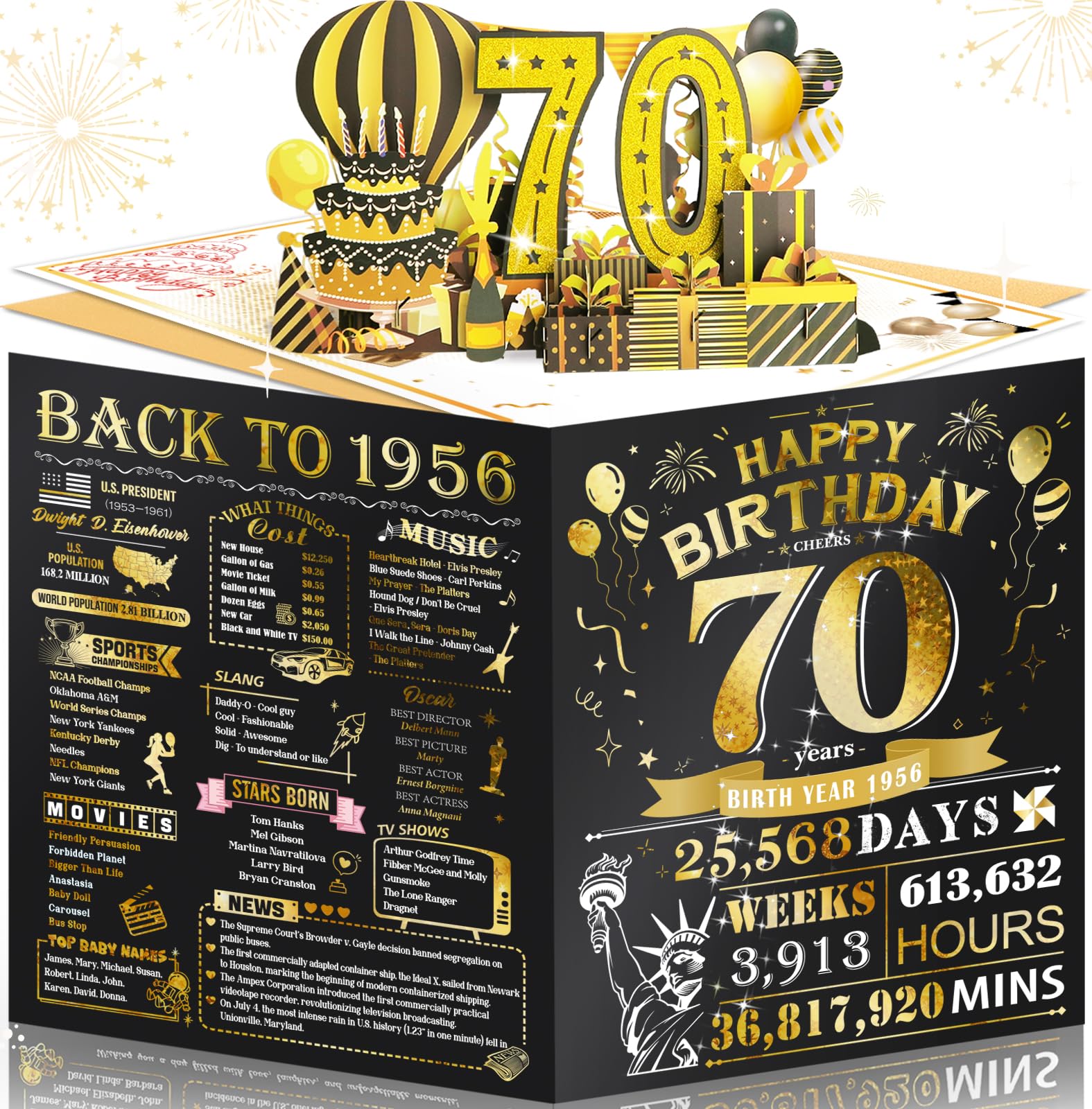 80th Birthday Card for Women Her, Large 3D Pop Up 80th Birthday cards forMom Grandma, Happy 80 Year Old Birthday Decorations for Wife Sister Funny Birthday Gifts, Back to 1946, Pink