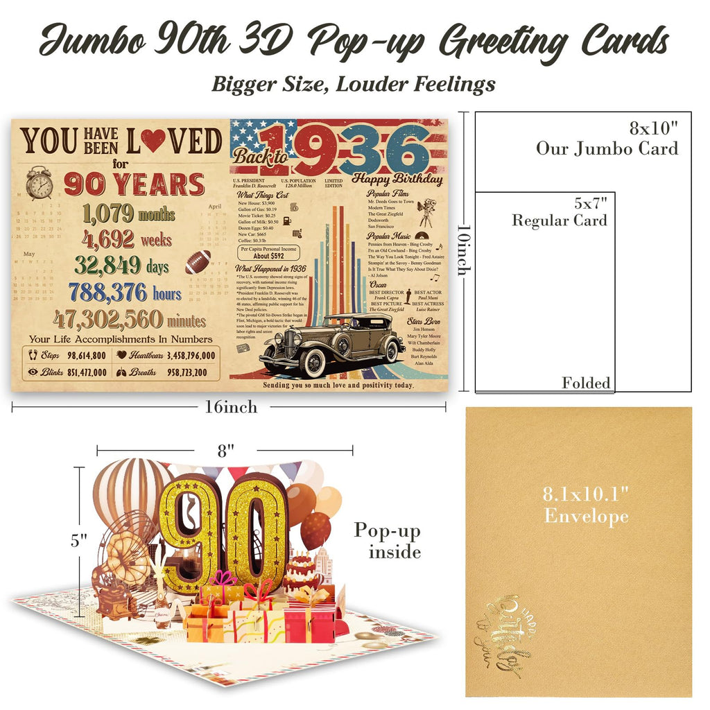 80th Birthday Card for Women Her, Large 3D Pop Up 80th Birthday cards forMom Grandma, Happy 80 Year Old Birthday Decorations for Wife Sister Funny Birthday Gifts, Back to 1946, Pink