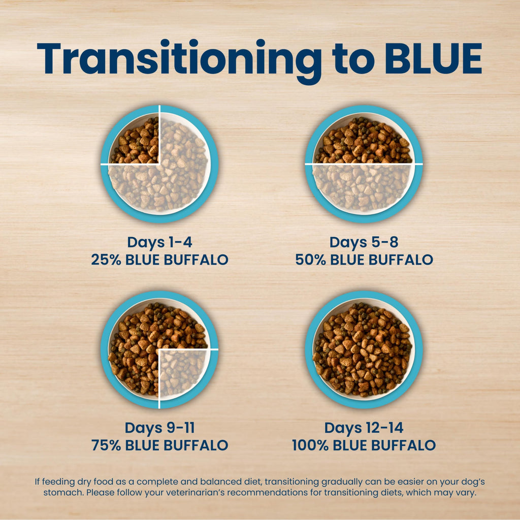 Blue Buffalo Life Protection Formula Chicken Adult Dry Dog Food, 5 lb | Real Chicken #1 Ingredient, Supports Immunity with Antioxidant-Rich LifeSource Bits, Promotes Healthy Muscle Development