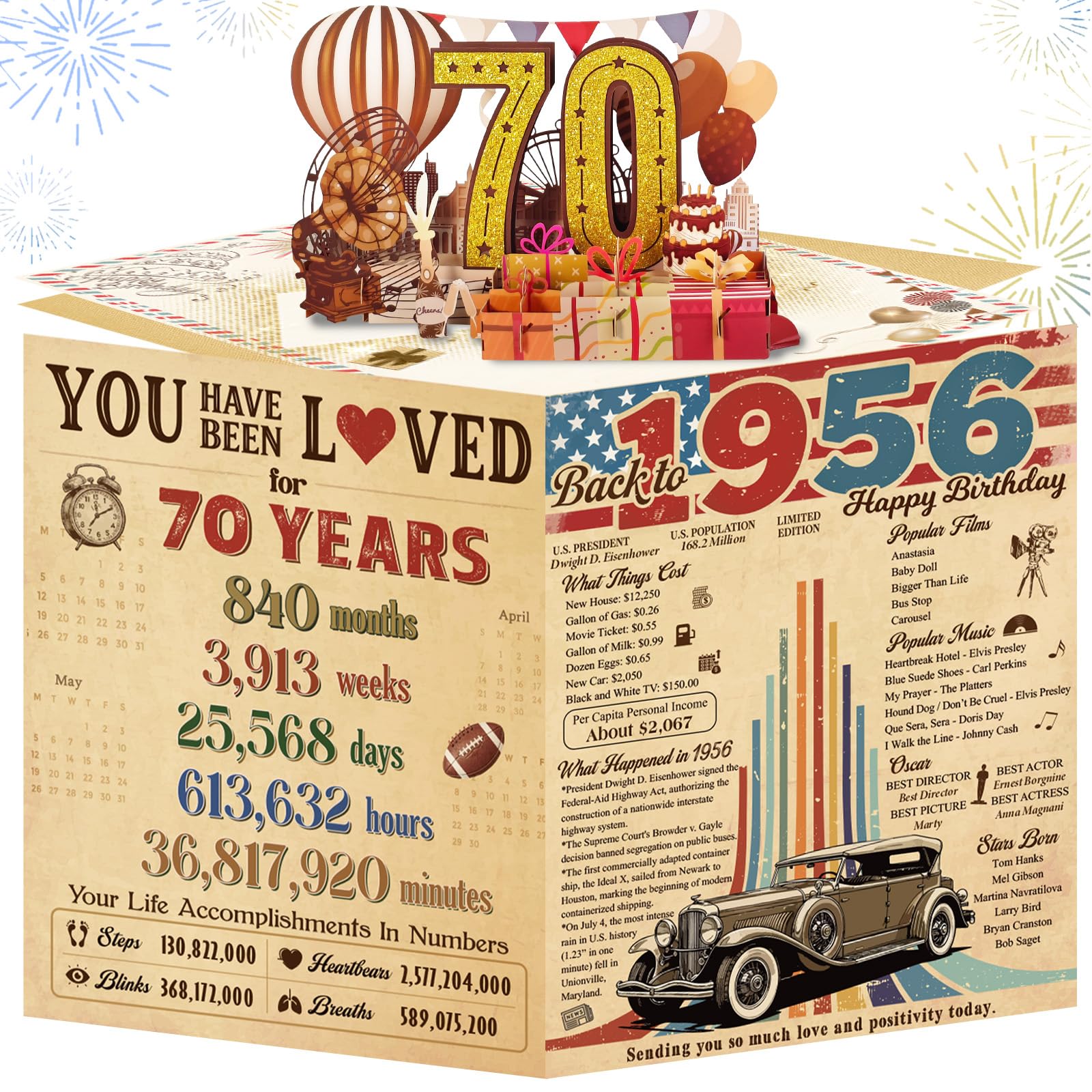 80th Birthday Card for Women Her, Large 3D Pop Up 80th Birthday cards forMom Grandma, Happy 80 Year Old Birthday Decorations for Wife Sister Funny Birthday Gifts, Back to 1946, Pink