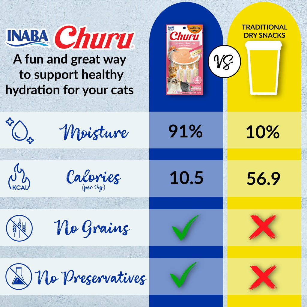 INABA Churu Cat Treats, Lickable, Squeezable Creamy Purée Cat Treat with Green Tea Extract & Taurine, 0.5 Ounces Each Tube, 20 Tubes, Tuna & Seafood Variety Box