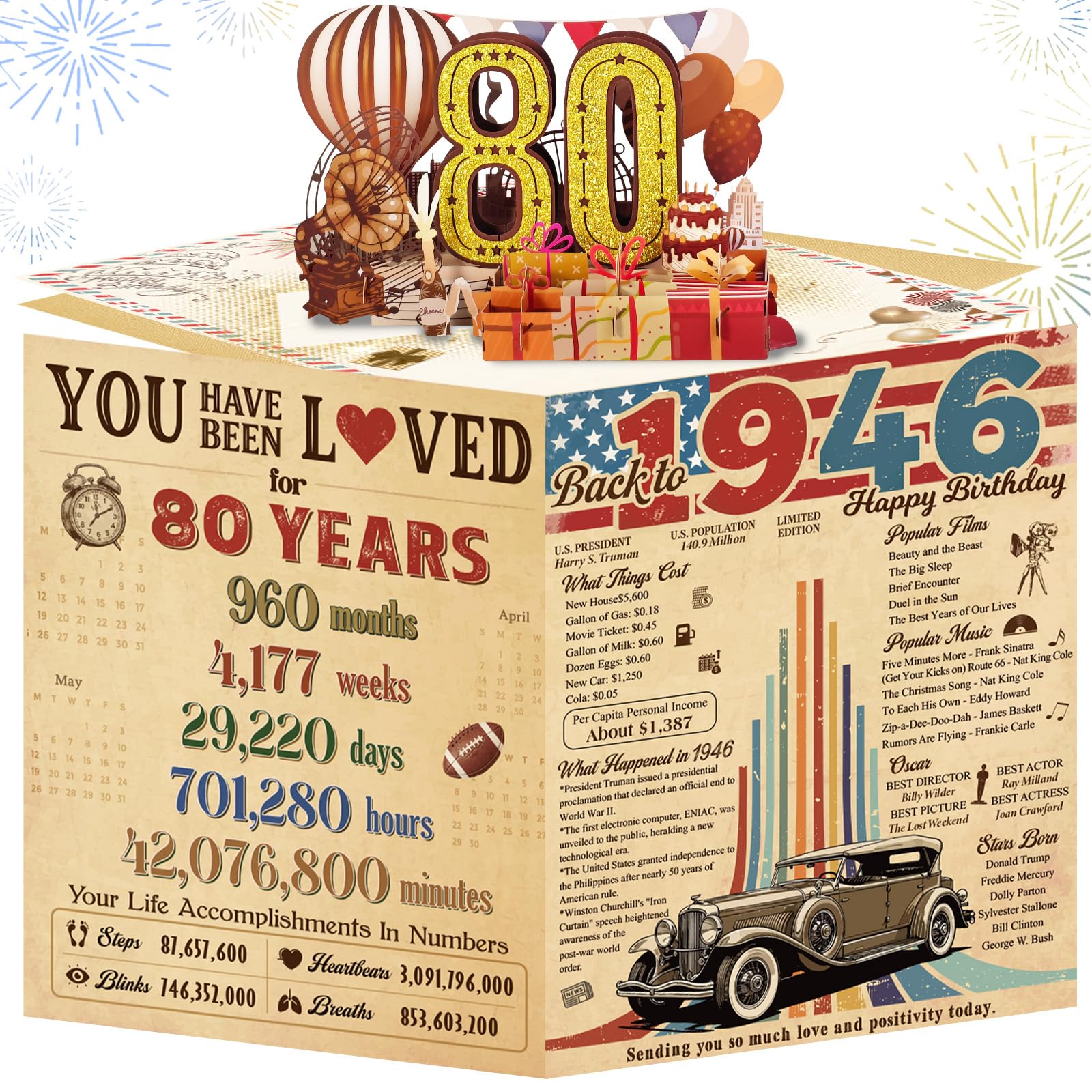 80th Birthday Card for Women Her, Large 3D Pop Up 80th Birthday cards forMom Grandma, Happy 80 Year Old Birthday Decorations for Wife Sister Funny Birthday Gifts, Back to 1946, Pink