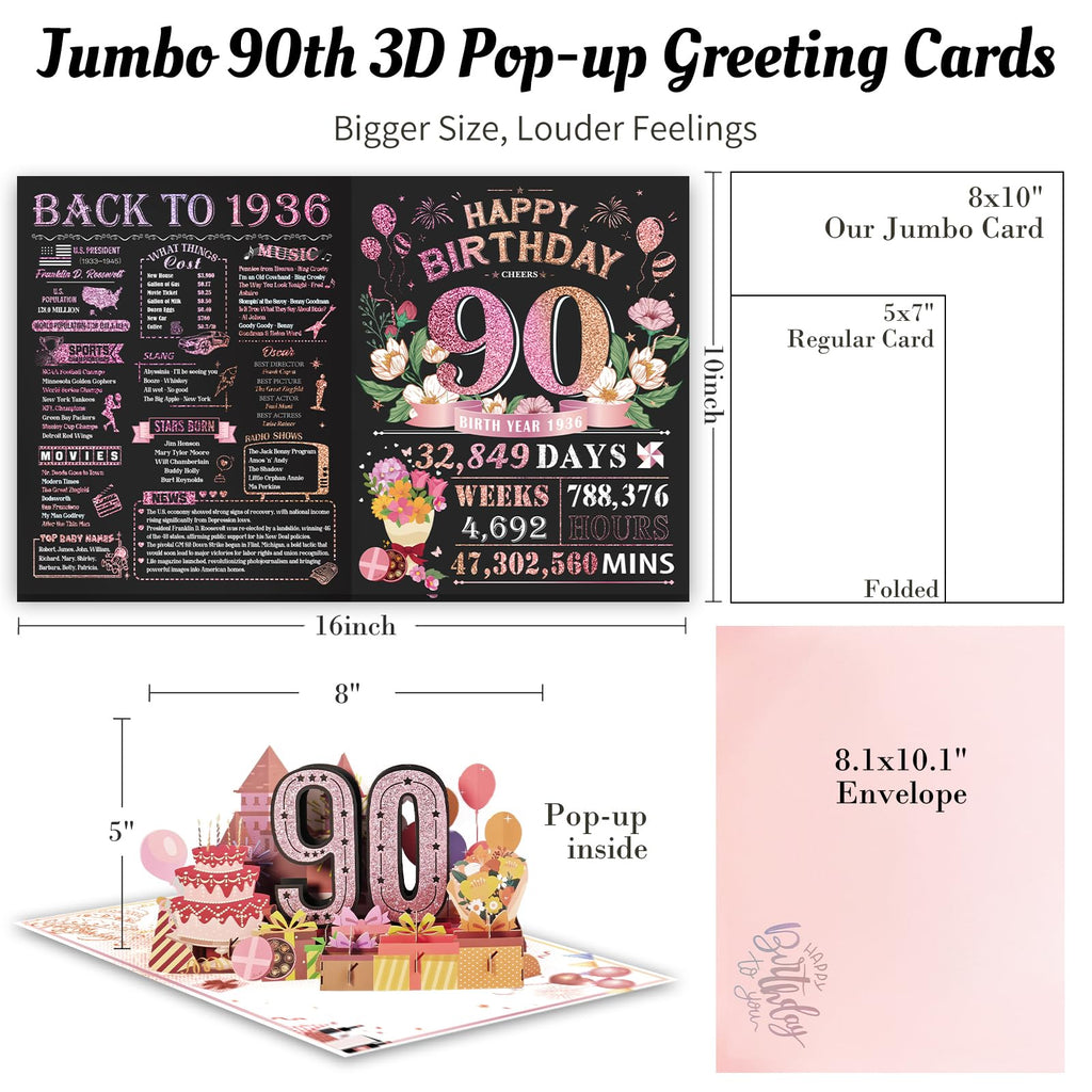 80th Birthday Card for Women Her, Large 3D Pop Up 80th Birthday cards forMom Grandma, Happy 80 Year Old Birthday Decorations for Wife Sister Funny Birthday Gifts, Back to 1946, Pink