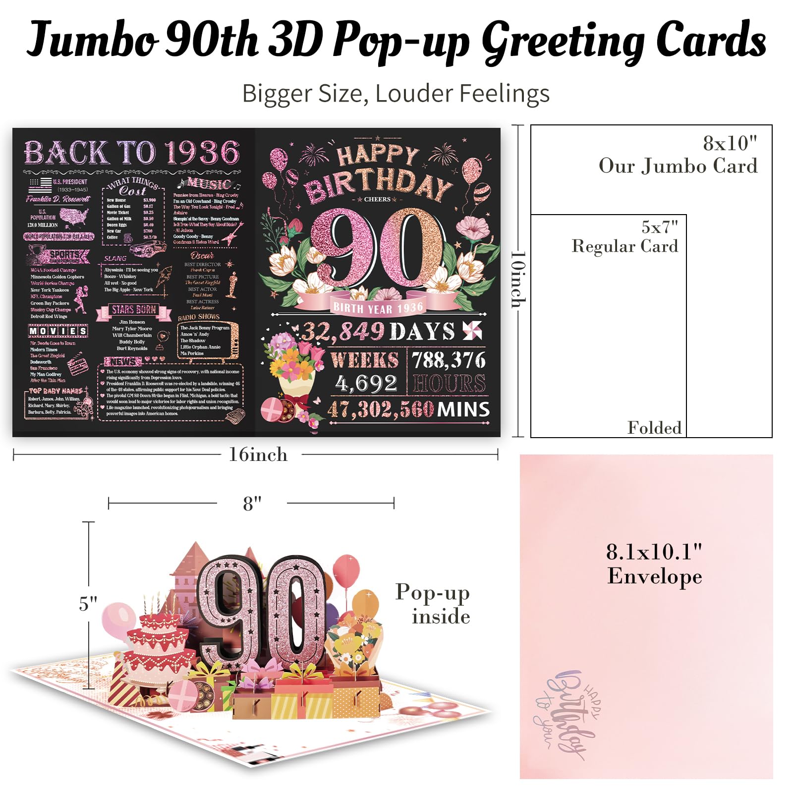 80th Birthday Card for Women Her, Large 3D Pop Up 80th Birthday cards forMom Grandma, Happy 80 Year Old Birthday Decorations for Wife Sister Funny Birthday Gifts, Back to 1946, Pink