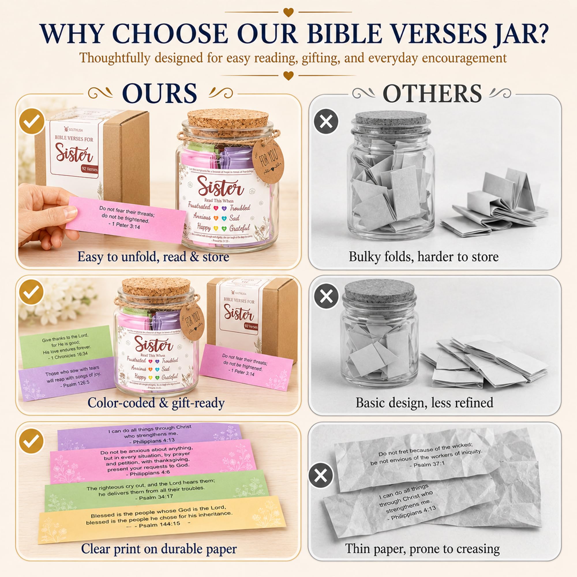 Bible Verses Jar for Daughter – Daughter Gifts From Mom, Graduation Gifts for Daughters, 92 Bible Verses Folded by hand, Christian Gift for Women