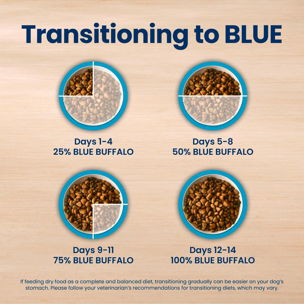 Blue Buffalo Life Protection Formula Chicken Adult Dry Dog Food, 5 lb | Real Chicken #1 Ingredient, Supports Immunity with Antioxidant-Rich LifeSource Bits, Promotes Healthy Muscle Development