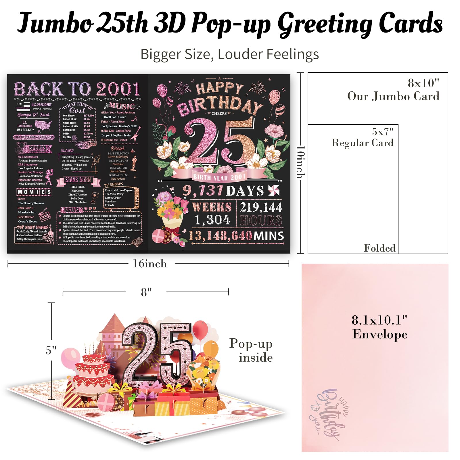 80th Birthday Card for Women Her, Large 3D Pop Up 80th Birthday cards forMom Grandma, Happy 80 Year Old Birthday Decorations for Wife Sister Funny Birthday Gifts, Back to 1946, Pink