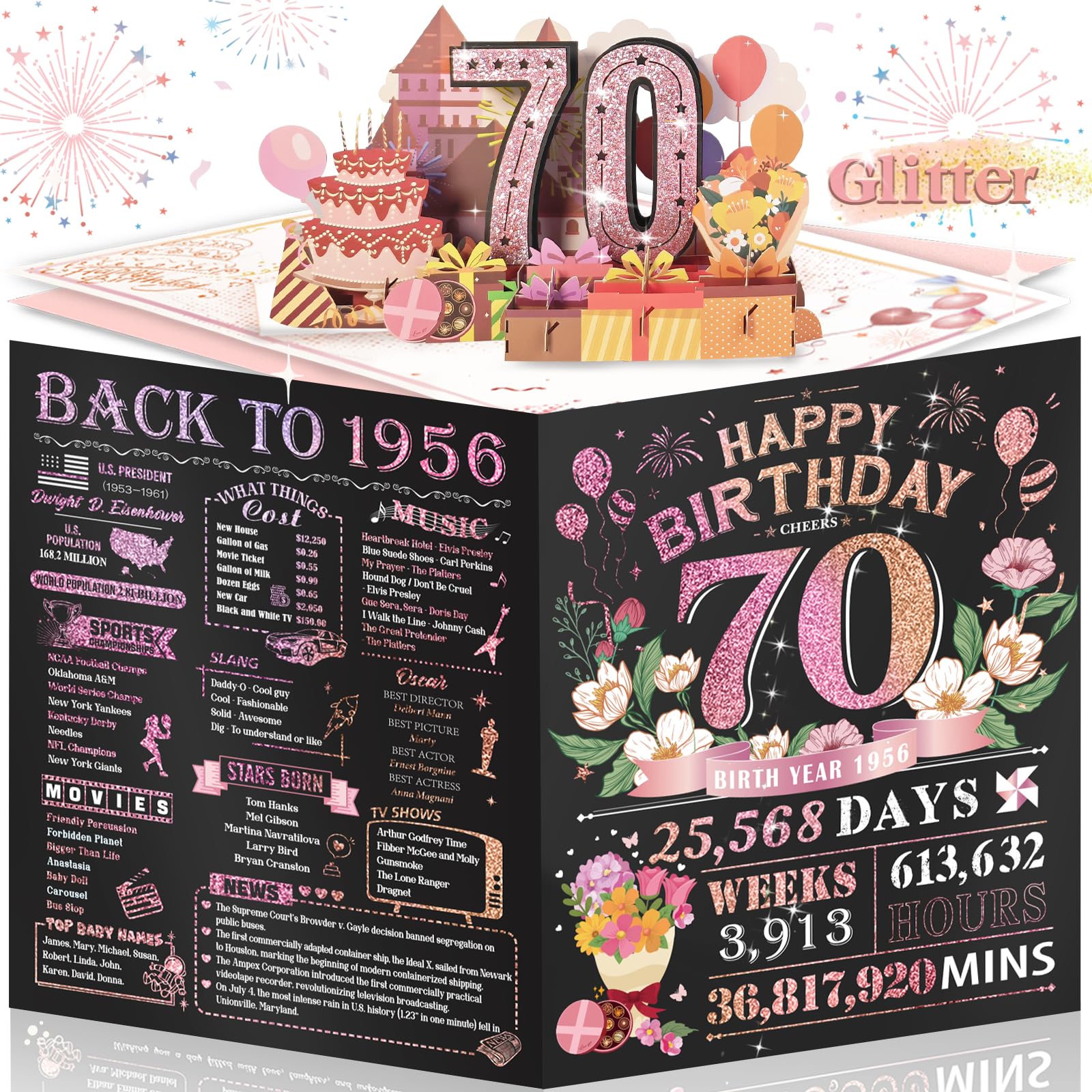 80th Birthday Card for Women Her, Large 3D Pop Up 80th Birthday cards forMom Grandma, Happy 80 Year Old Birthday Decorations for Wife Sister Funny Birthday Gifts, Back to 1946, Pink