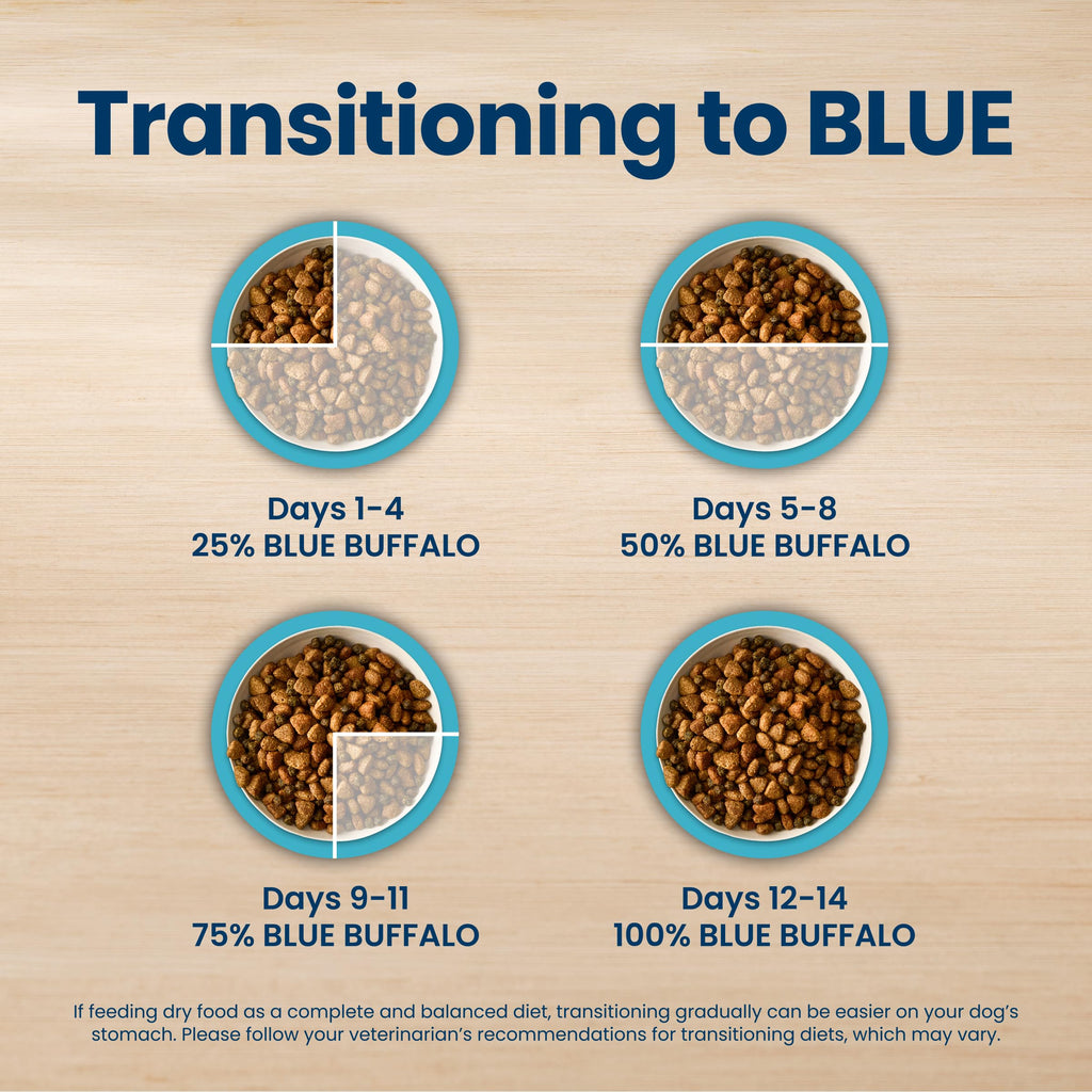 Blue Buffalo Life Protection Formula Chicken Adult Dry Dog Food, 5 lb | Real Chicken #1 Ingredient, Supports Immunity with Antioxidant-Rich LifeSource Bits, Promotes Healthy Muscle Development